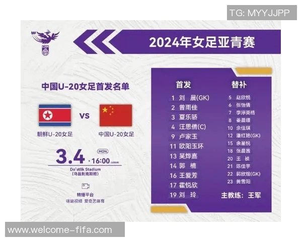 女足U20公布26人大名单前往西班牙进行友谊赛与拉练赛备战新征程